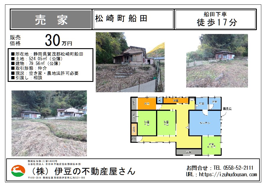 船田：川のすぐそば、5月にはホタルが舞う